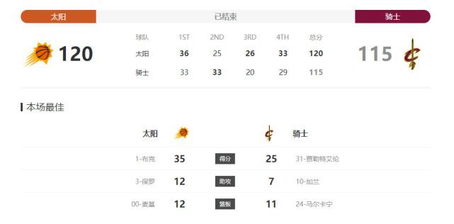 小嫩模无套内谢第一次